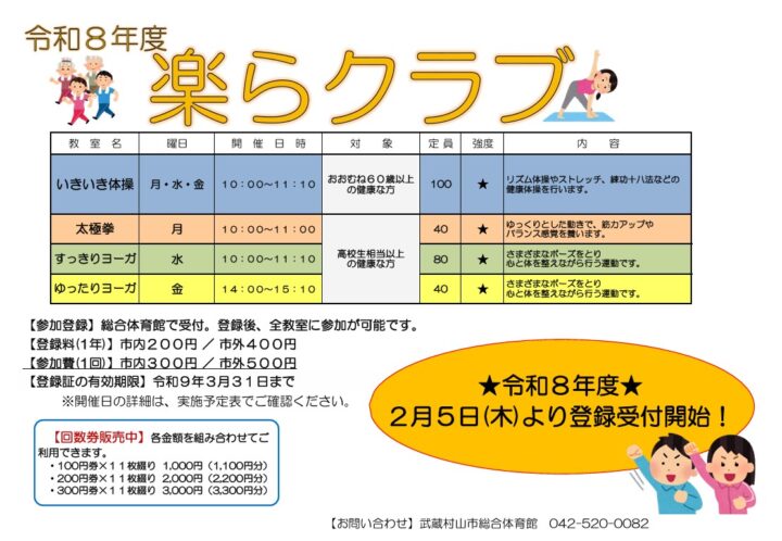 楽らクラブについて