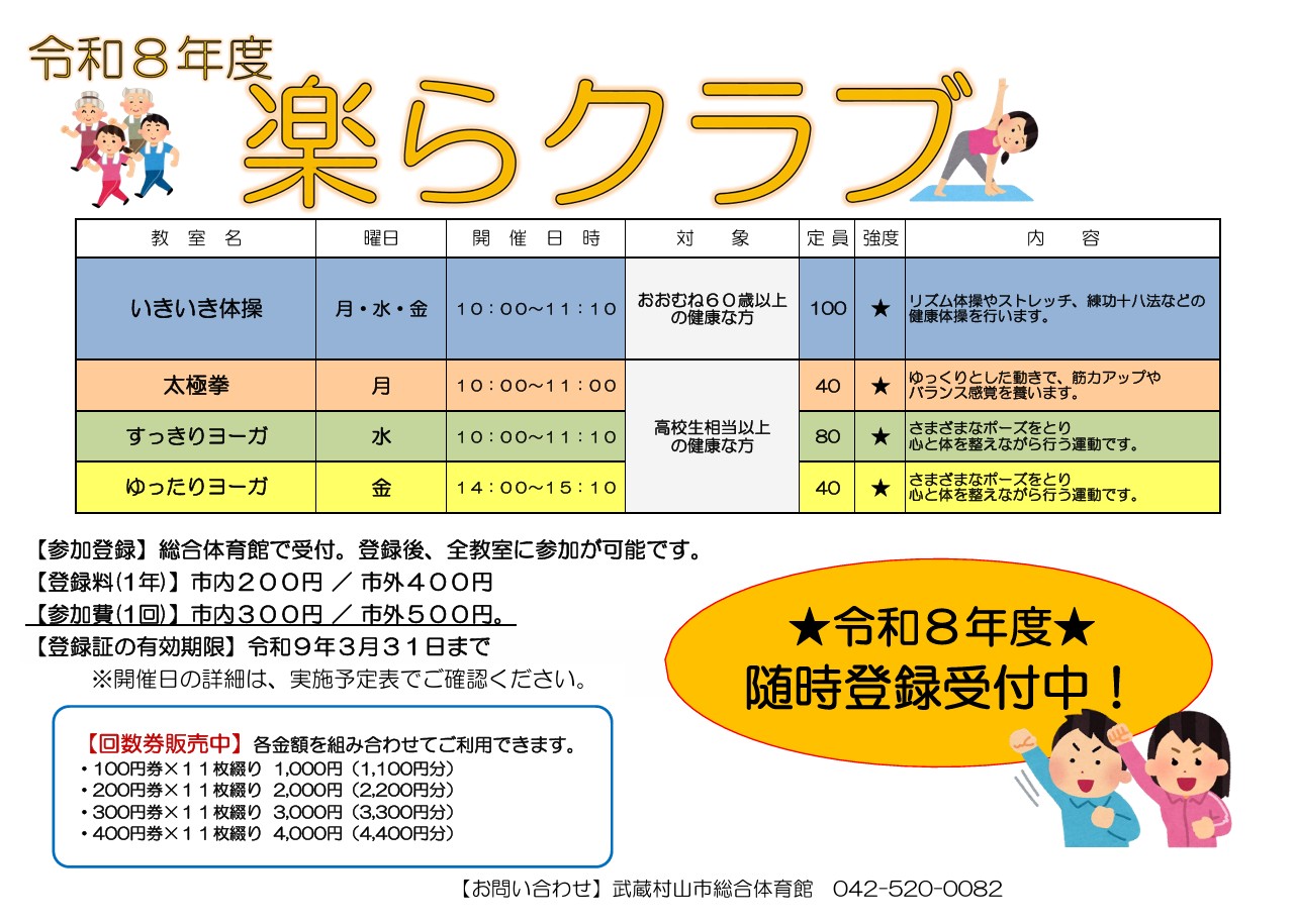 楽らクラブについて